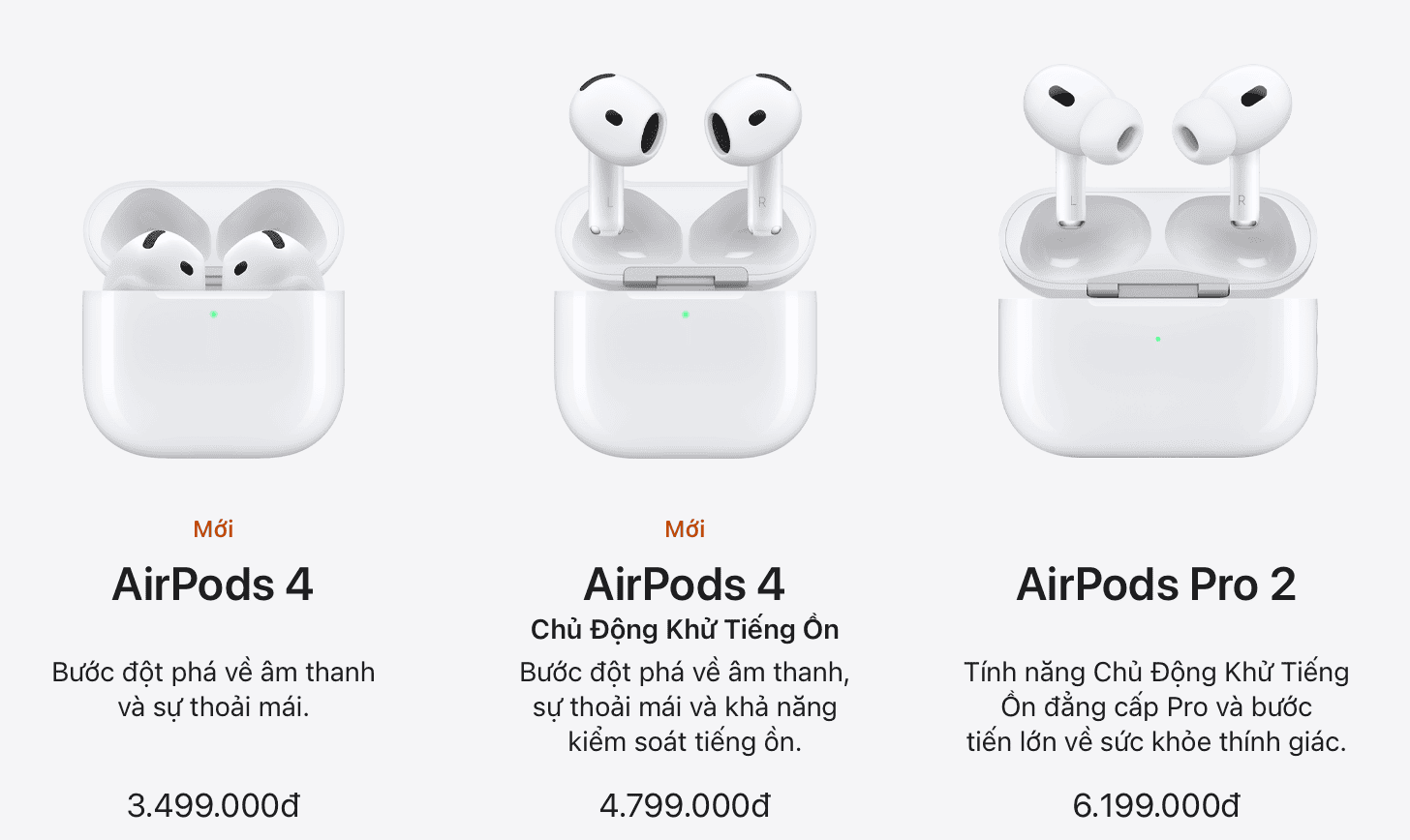 AirPods 4