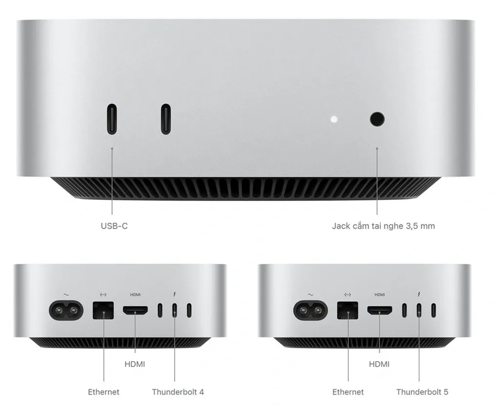 Mac mini M4